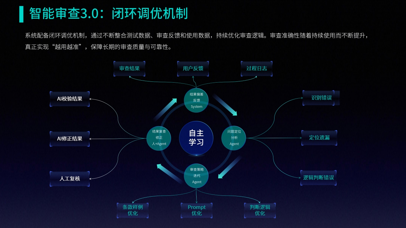 微信截图_20250522100841.png