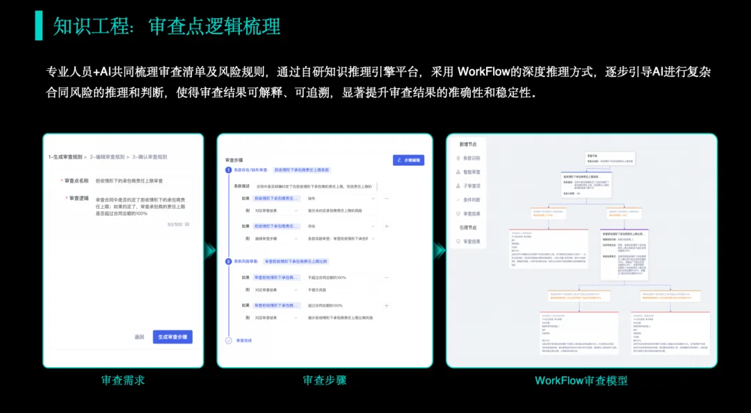 企业微信截图_17484895396239.png