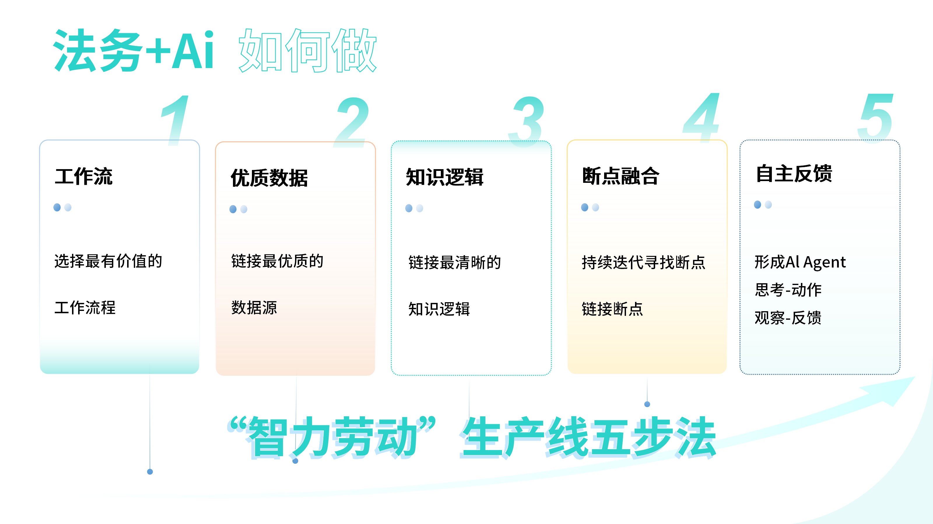 成都穿透文章截图_02.png
